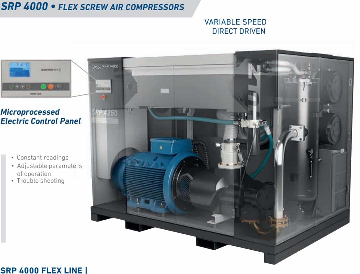 Schulz SRP 4000 FLEX Rotary Screw diagram