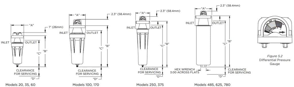 Deltech DF Series Grade Z- Oil Vapor Removal Filter